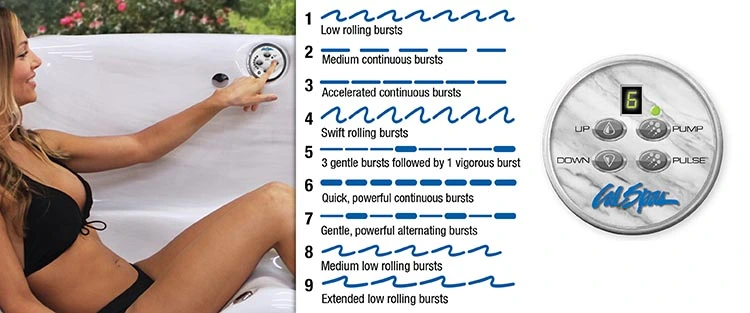 ATS Control for hot tubs in Merced